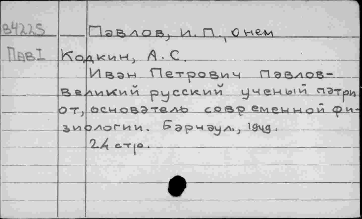 ﻿«ЙПЗ		ПяР,лор,; L/к. Г\. G v-лелл
		Û, к и н j A • C
		Иван Пвтр.ович п э в о 8 ~
		|*\ УЛ V< УЛ VI p ц С С. К- УЛ VI	L) Ч g. 1Н ko 1 У* <~к Э*Г pVj
		1 □	-J	1 ÖC.4O ВЭ TOAb	G-Р (В ^мечмру^ Фи-
	VI	3 /ко ГИИ, ь> э р м Эу /х, . 13чэ 	
		Q^Àt С^"Т 10	. 		_
		г
		
		
		